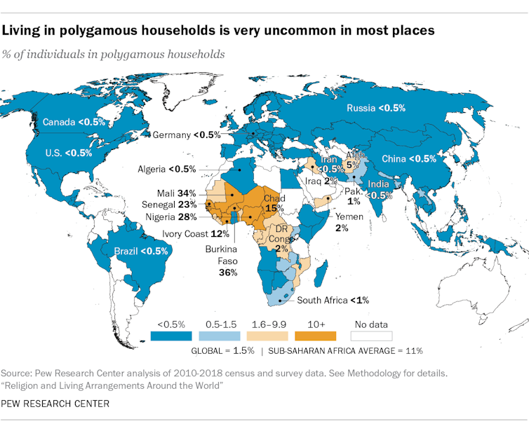 Mapa dos países mostrando que os países da África Ocidental e Central têm proporções mais altas de pessoas vivendo em famílias polígamas do que outras regiões.